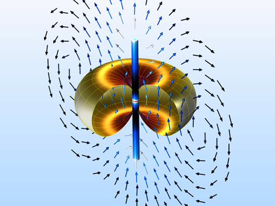Dipole Antenna