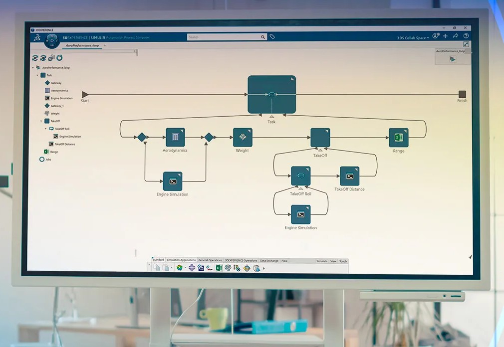 simulia-disciplines-automation
