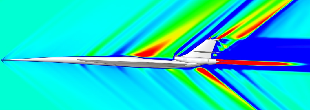fidelity-cfd